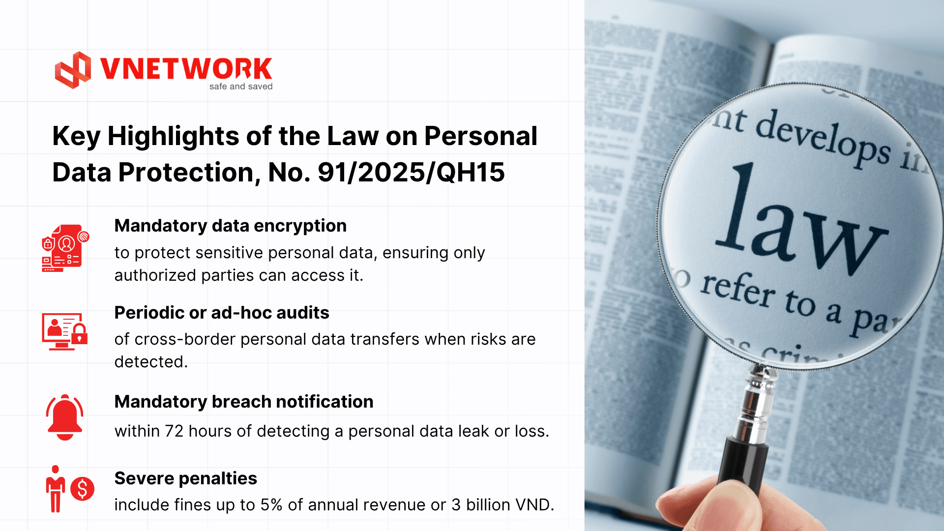 Key highlights of the Law on Personal Data Protection